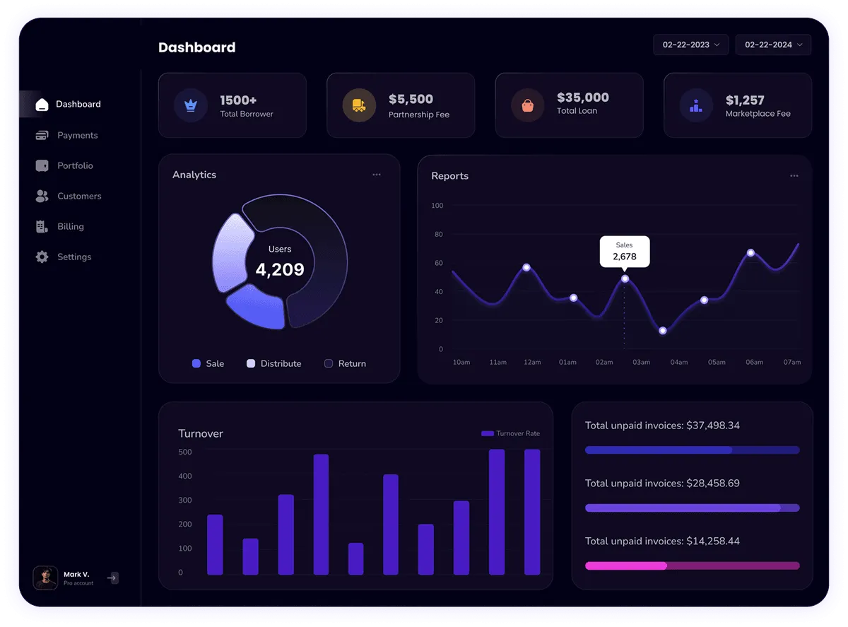 Los Movers Of San Diego Dashboard